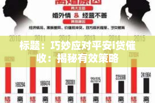 标题：巧妙应对平安i贷催收：揭秘有效策略